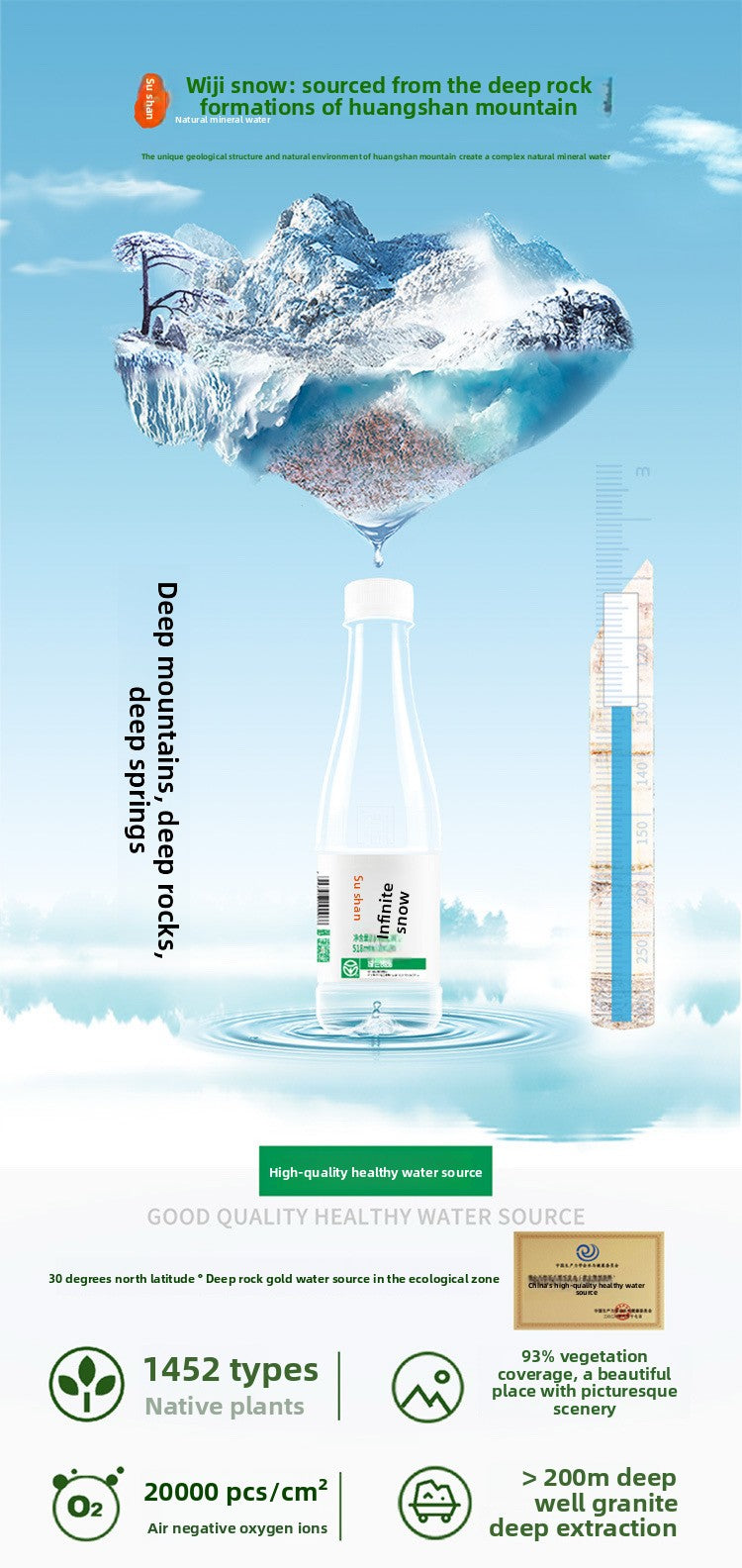 Huangshan Wujixue Natural Mineral Water